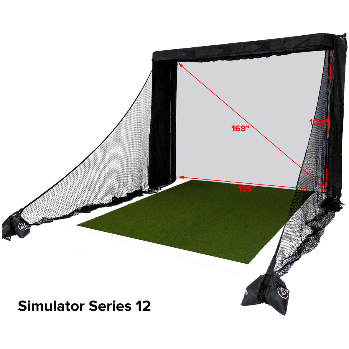 The Net Return Simulator Series 12 Great North Golf